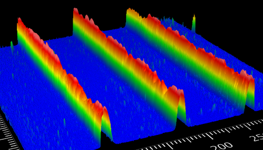Einstieg in die Nanowelt